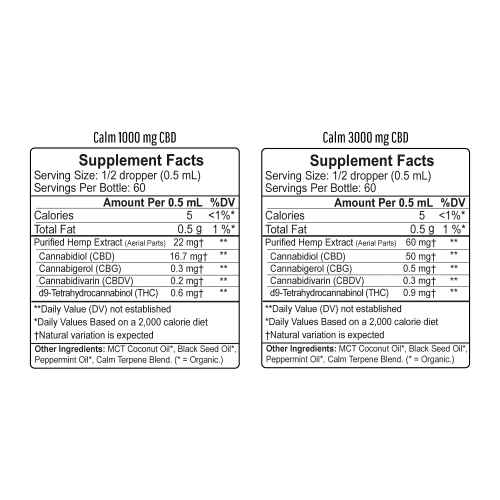 CalmTinctureSupplementFacts