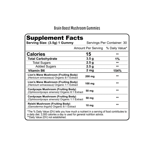 GummiesSupplementFactsPanels 663983