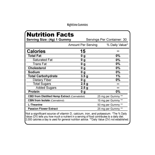 NighttimeGummiesSupplementFactsPanel 409058 dc90165b d5c0 4171 844d 0bfa8c8c7e6c 702640