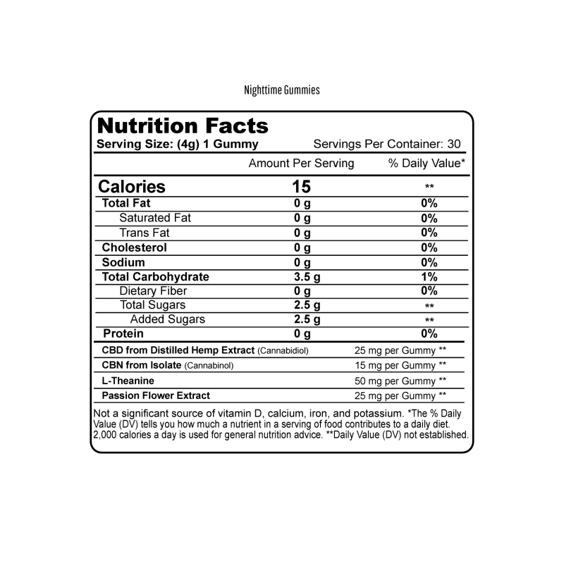 NighttimeGummiesSupplementFactsPanel 77320f4b efec 4b08 9d89 381576022a7e 278704