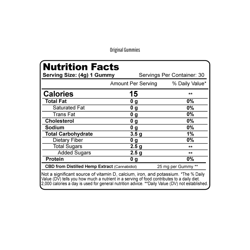 OriginalGummiesSupplementFactsPanel 174409