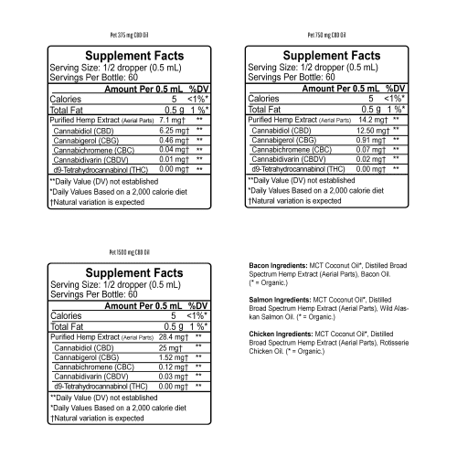 PetOilSupplementFacts2023 07